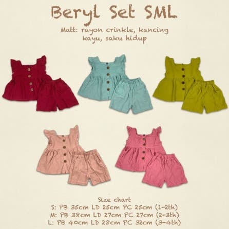 Baju Setelan Anak Perempuan 1 - 4 Tahun